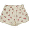 Mayoral Shorts Cherry